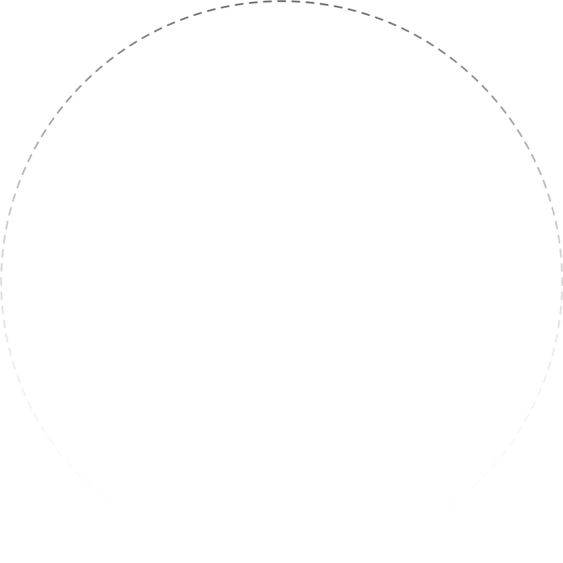 external_circle